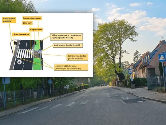 Bezpieczne przejście w Blachowni będzie wykrywać pieszych i ostrzegać kierowców. Inwestycja wkrótce ruszy