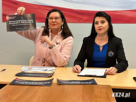 Gminy powiatu kędzierzyńsko-kozielskiego dostały środki z Rządowego Funduszu Rozwoju Dróg