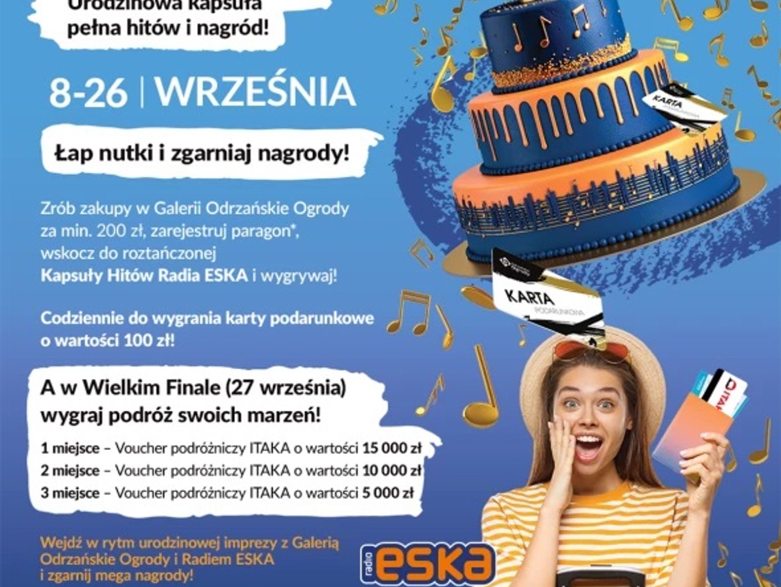 Galeria Odrzańskie Ogrody świętuje urodziny. Na klientów czeka pełna hitów i nagród!