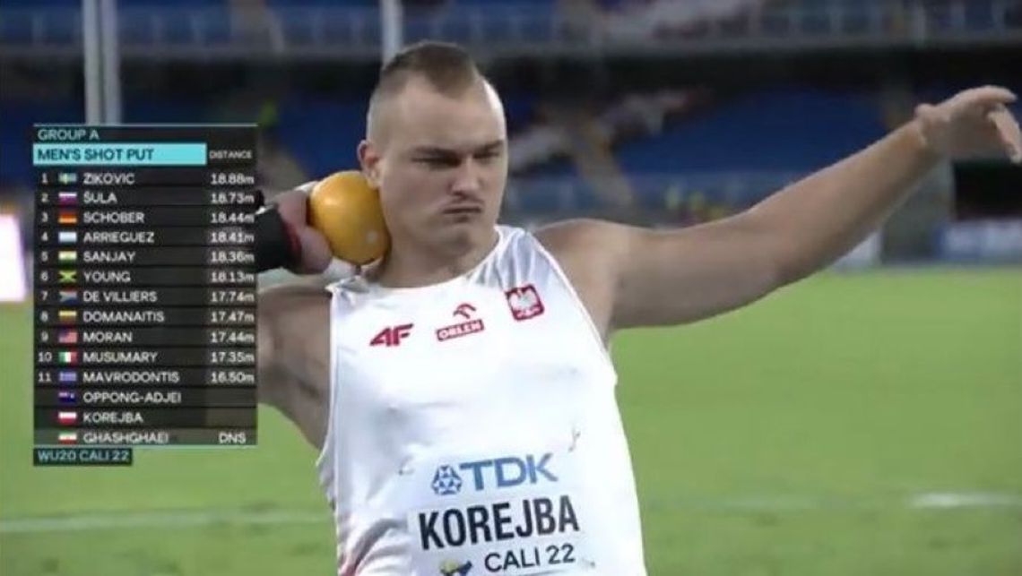 Jakub Korejba dziesiąty w konkursie pchnięcia kulą na lekkoatletycznych mistrzostwach świata