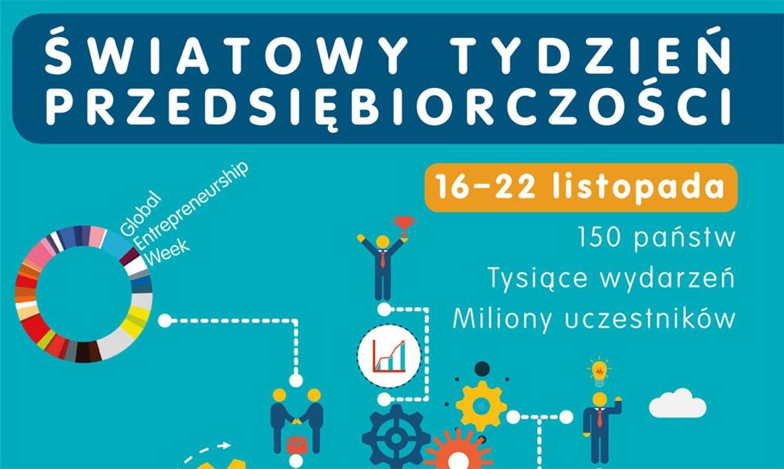 Światowy Tydzień Przedsiębiorczości. Co i kiedy? Oto pełen harmonogram wydarzeń