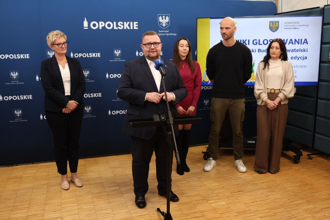 Zakończyło się głosowanie w Marszałkowskim Budżecie Obywatelskim. Są wyniki dla Kędzierzyna-Koźla i powiatu