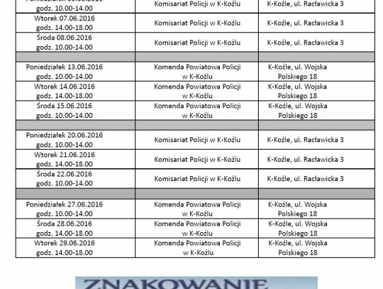 znakowanie rowerów Kędzierzyn-Koźle
