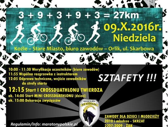 I Crossduathlon Twierdza w Kędzierzynie-Koźlu