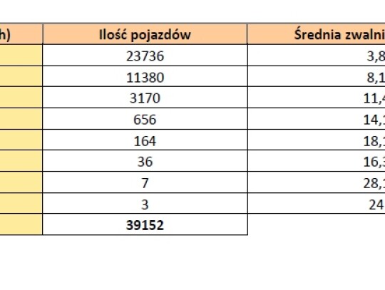 17-24.2