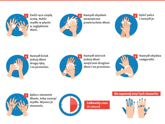 jak skutecznie myc rece sanepid