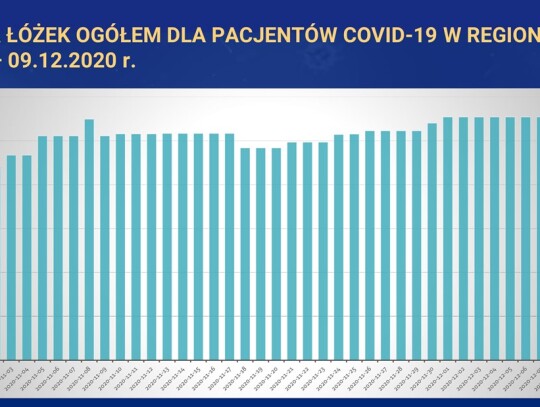 20201012 Prezentacja Konferencja Prasowa Wojewody Opolskiego oraz NFZ-1-08