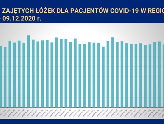 20201012 Prezentacja Konferencja Prasowa Wojewody Opolskiego oraz NFZ-1-09