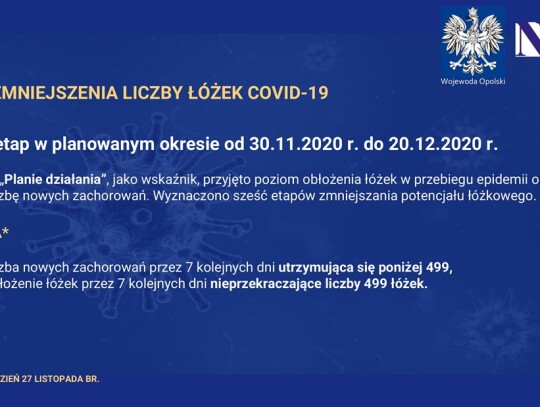 20201012 Prezentacja Konferencja Prasowa Wojewody Opolskiego oraz NFZ-1-12