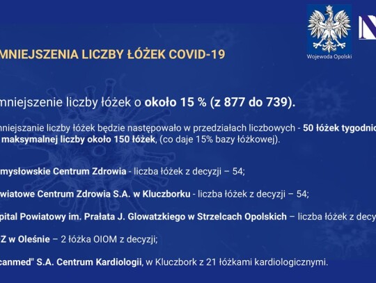 20201012 Prezentacja Konferencja Prasowa Wojewody Opolskiego oraz NFZ-1-13