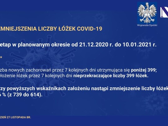 20201012 Prezentacja Konferencja Prasowa Wojewody Opolskiego oraz NFZ-1-15