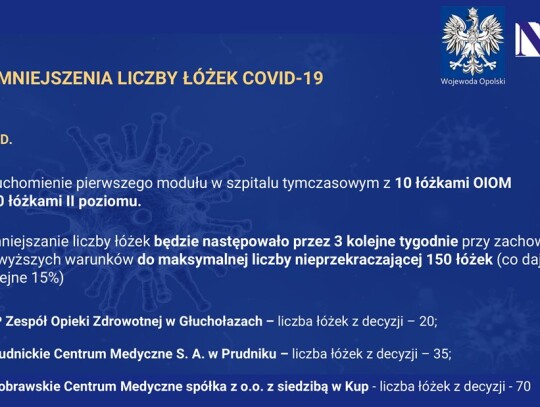 20201012 Prezentacja Konferencja Prasowa Wojewody Opolskiego oraz NFZ-1-16